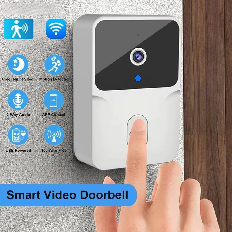 Smart Home Ecosystems - Videoportero WiFi Inteligente para el Hogar,