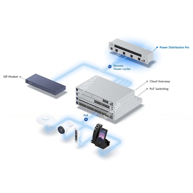 Smart Power Strip - SmartPower USP-PDU-Pro HD - Regleta de