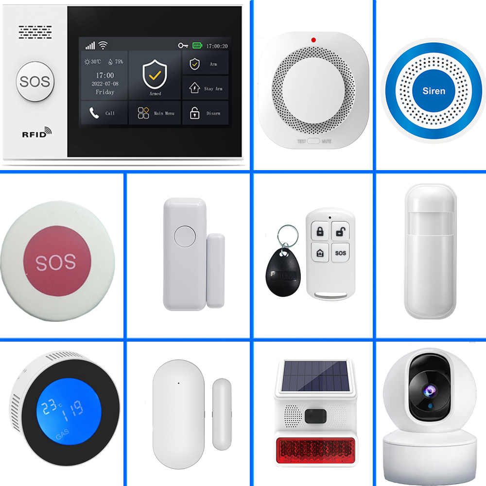 Smart Home Ecosystems - Sistema de alarma para el hogar