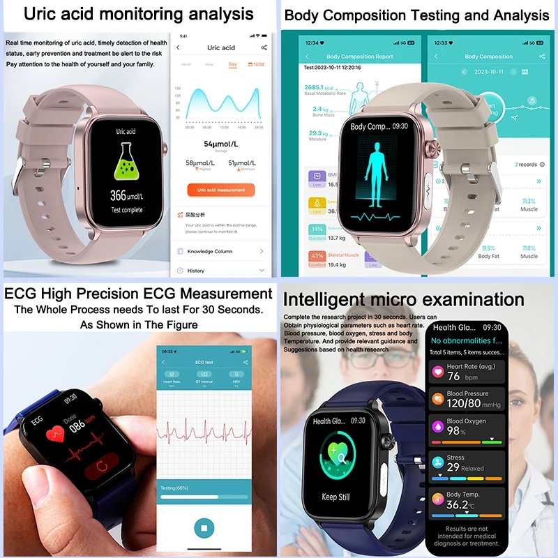 Nuevo Reloj Inteligente 2025 p - Smart Home Energy Management reseña y precio