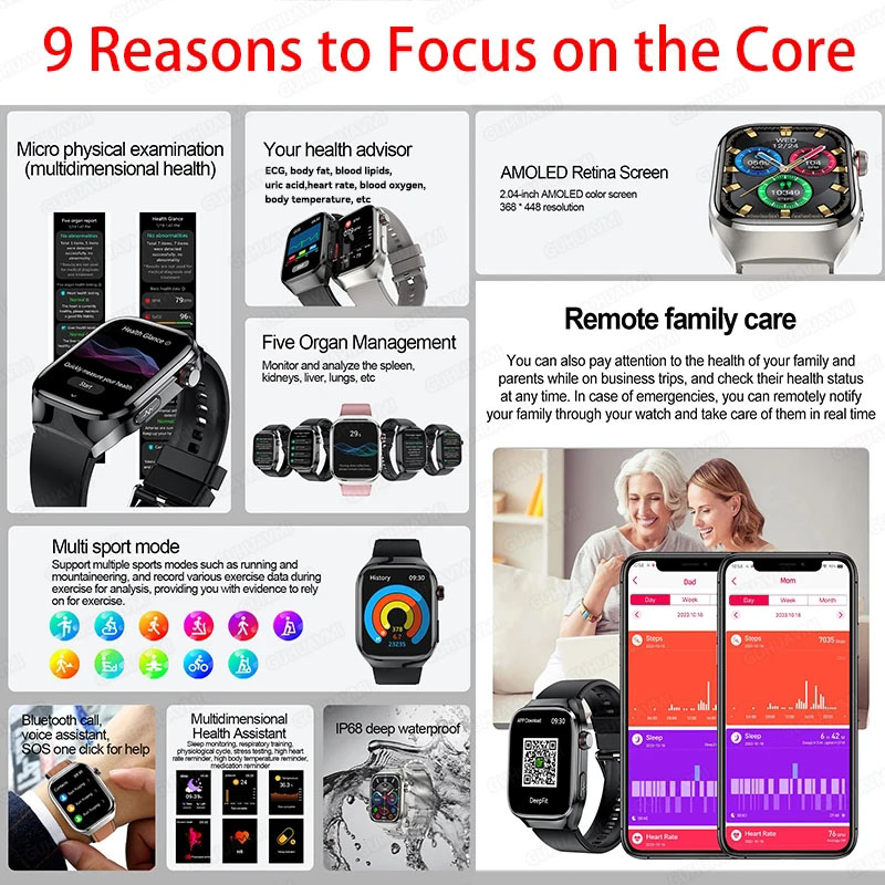 2025 nuevo reloj inteligente d - Smart Home Energy Management reseña y precio