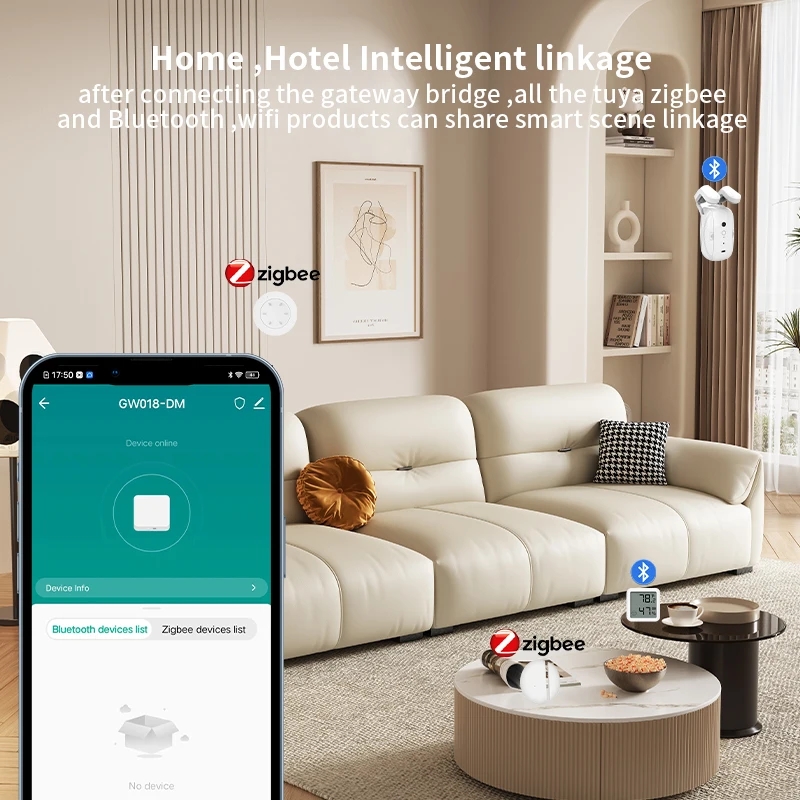 Hub Inteligente Multimodo ZigB - Smart Home Hub Ikea reseña y precio