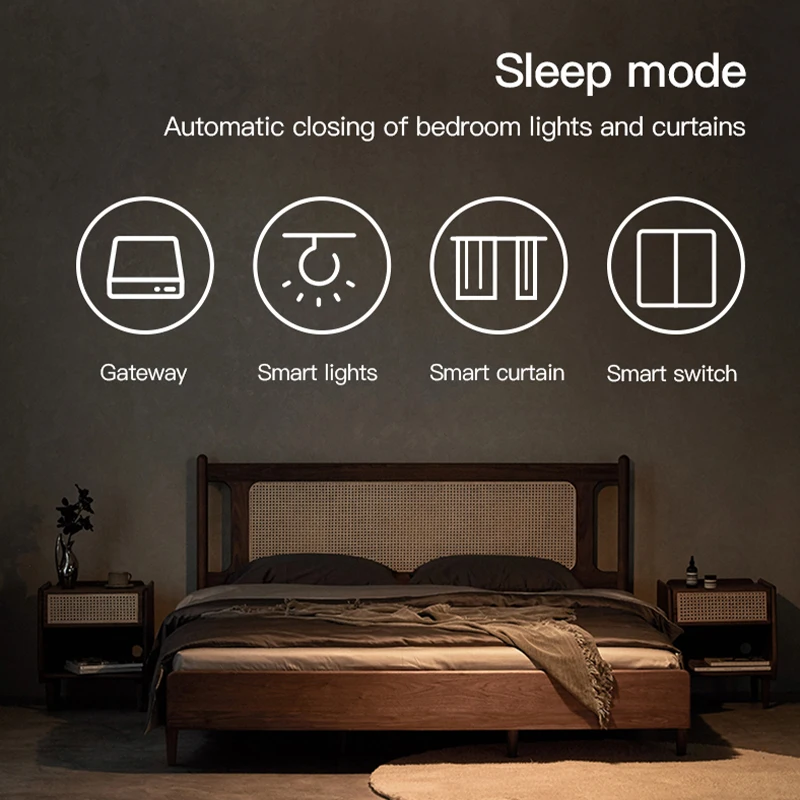 Hub Inteligente Multimodo ZigB - Smart Home Hub Ikea reseña y precio