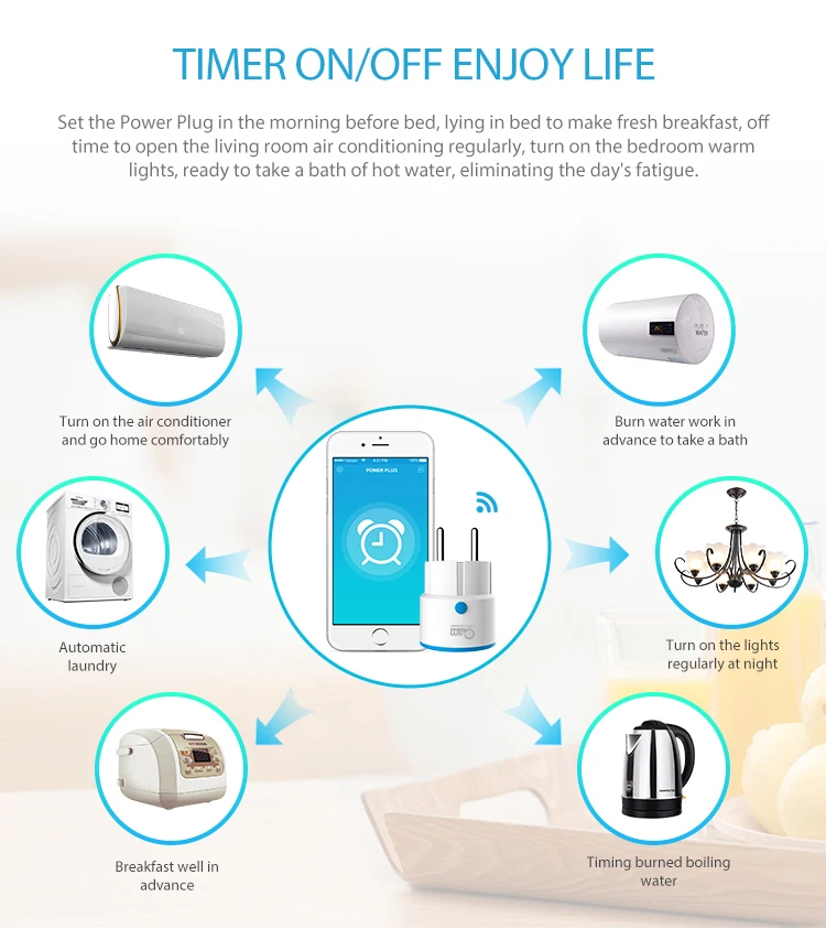 Enchufe Inteligente Timethinke - Smart Home Nas reseña y precio