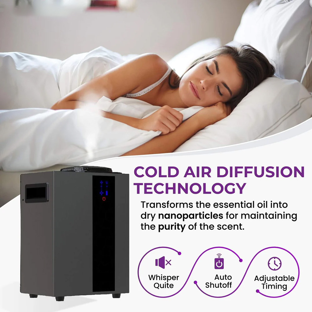 Difusor de Aroma con sistema H - Smart Home Ecosystems reseña y precio