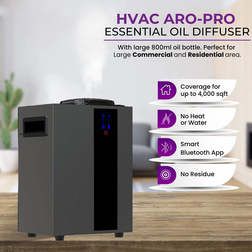 Difusor de Aroma con sistema H - Smart Home Ecosystems reseña y precio