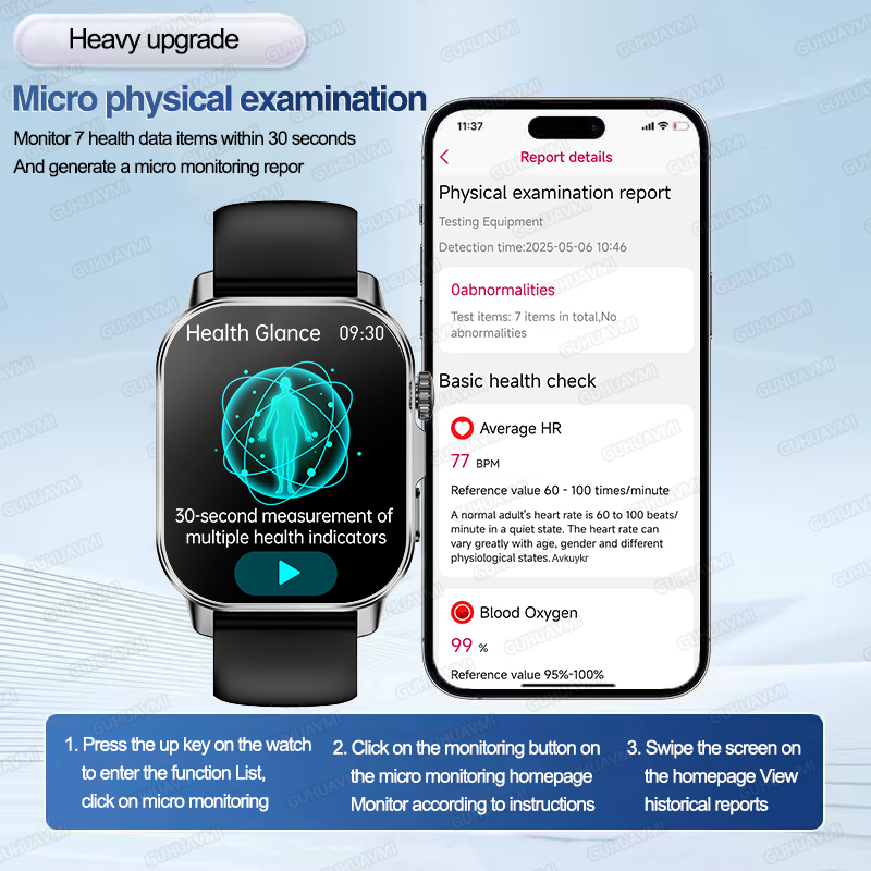 Reloj Inteligente 2026 con ECG - Smart Home Energy Management reseña y precio