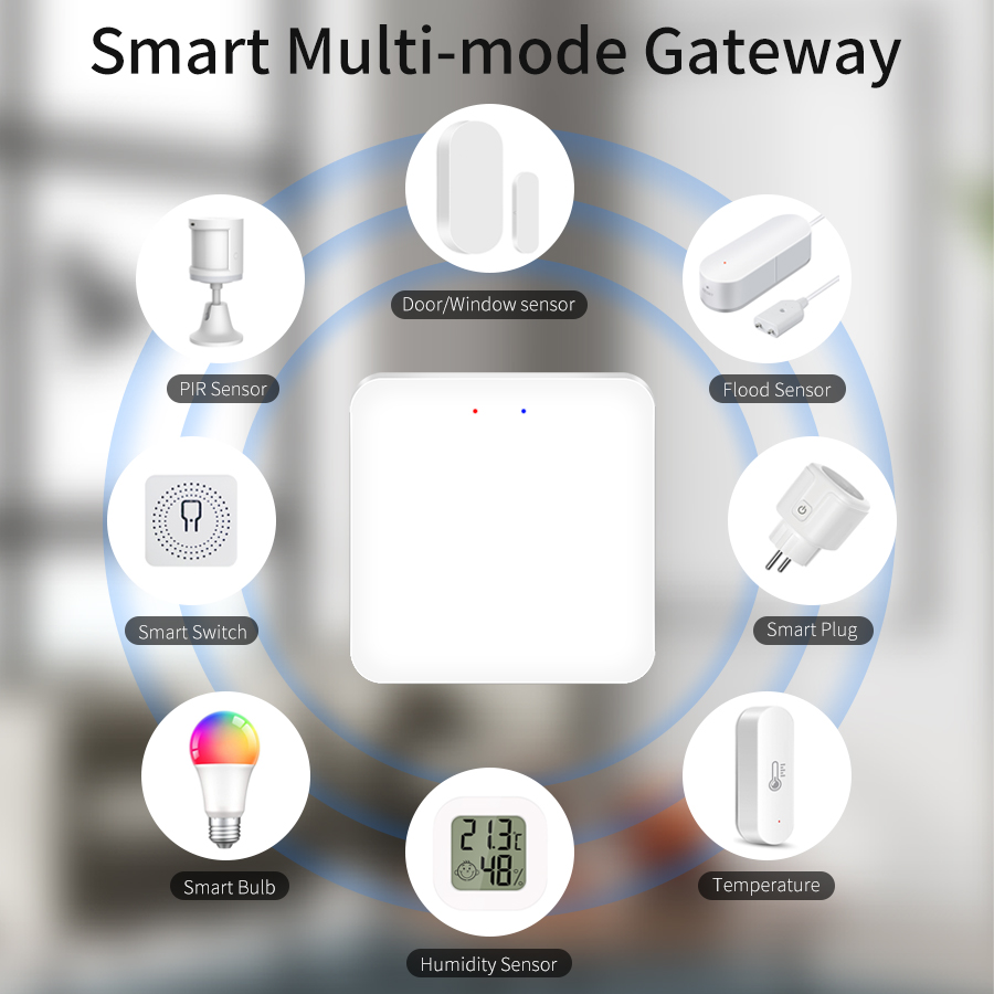 Tuya Smart multimodo Gateway Z - Smart Home Hub Ikea reseña y precio