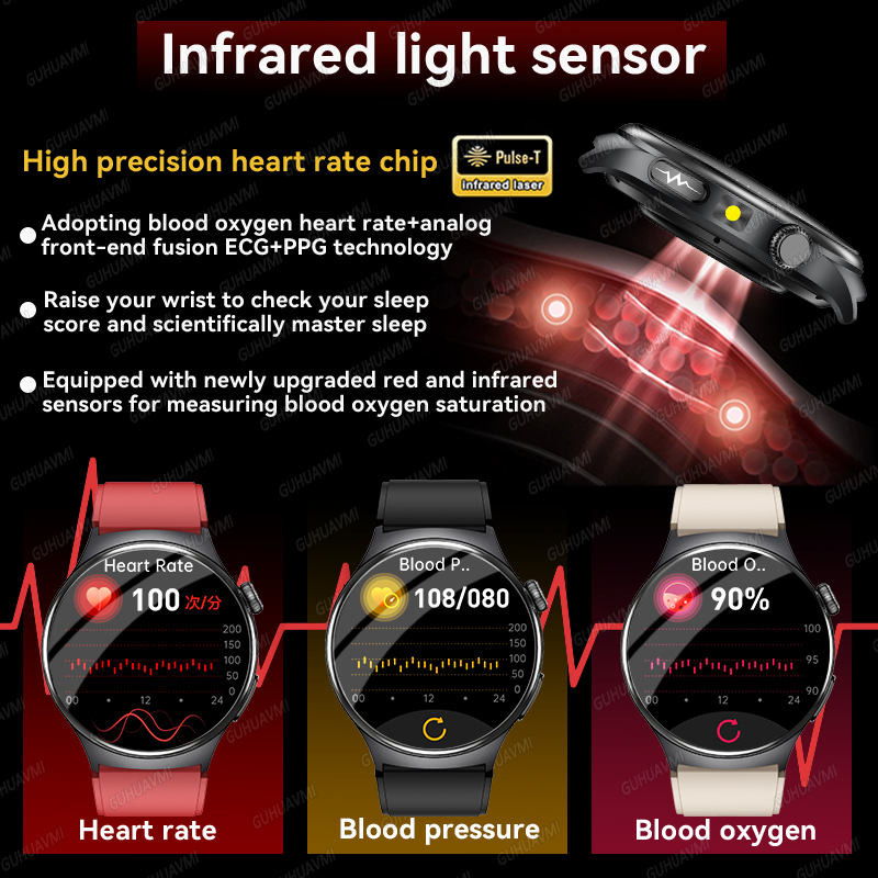 Reloj Inteligente 2026 con Dia - Smart Home Energy Management reseña y precio