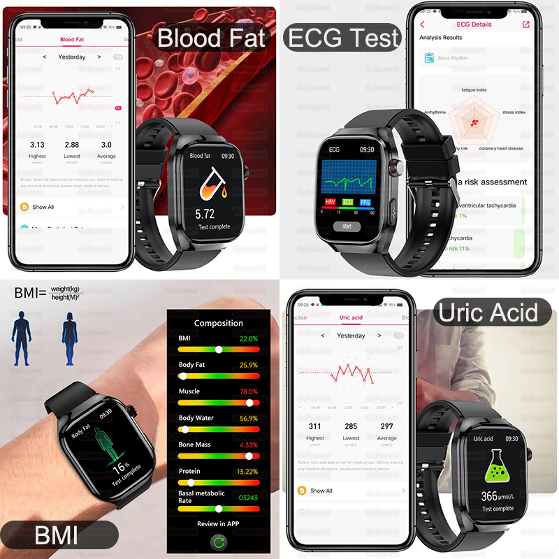 2025 nuevo grado de enfermería - Smart Home Energy Management reseña y precio