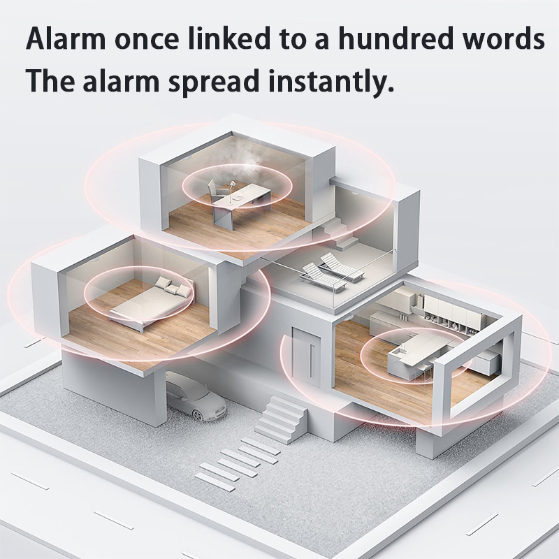 Nuevo Detector de humo Aqara Z - Smart Home Zestaw reseña y precio