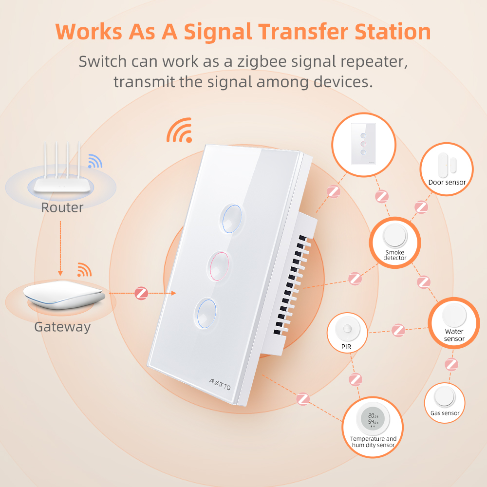 AVATTO Interruptor de Luz Inte - Smart Home Z Wave reseña y precio