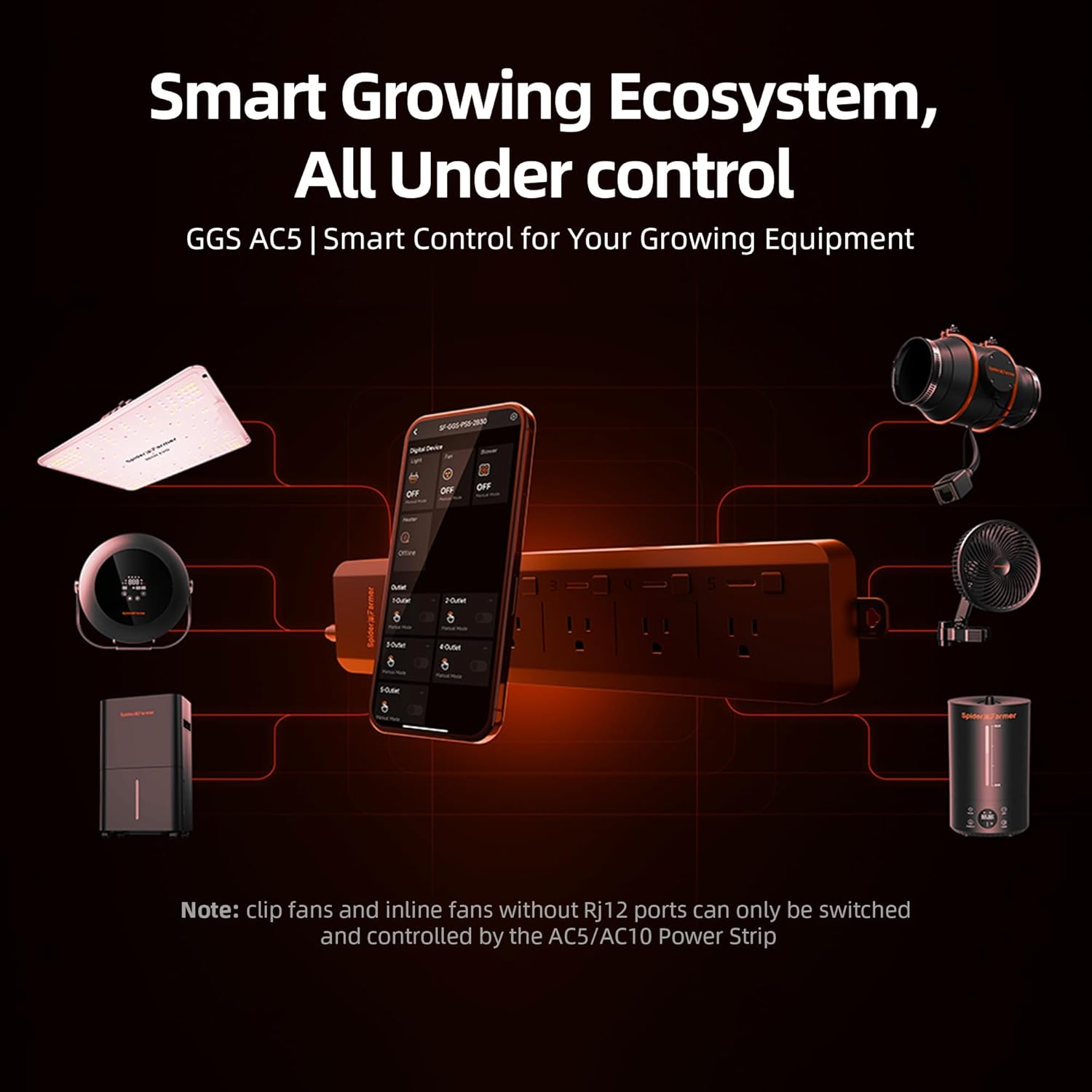 Spider Farmer 5 AC, Enchufes I - Smart Power Strip reseña y precio