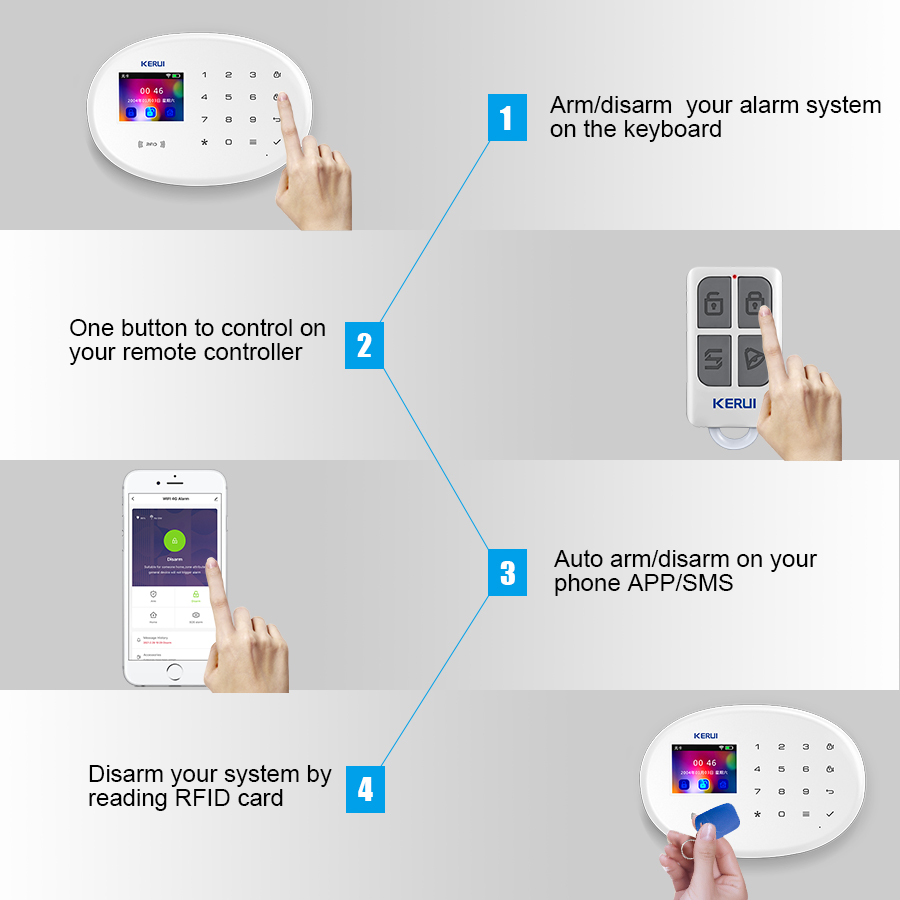 KERUI W202 WIFI GSM sistema de - Smart Home Ecosystems reseña y precio