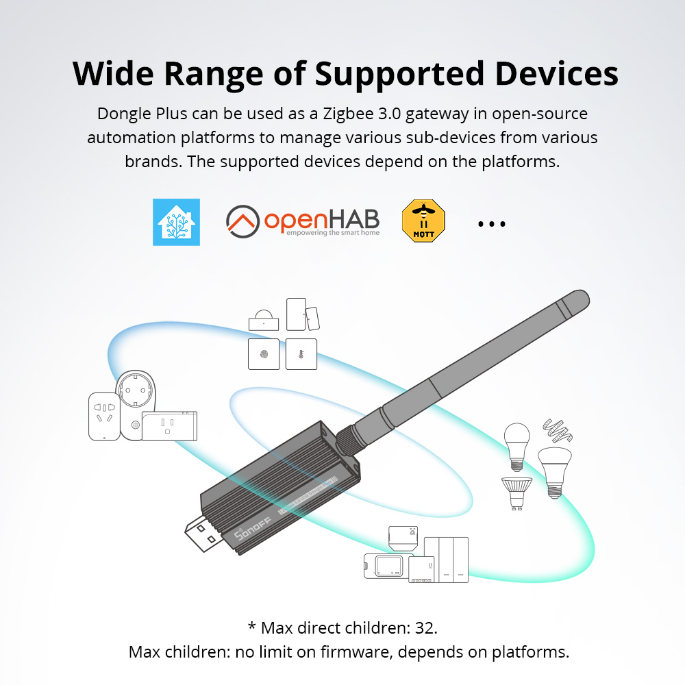 SONOFF ZBDongle-E Zigbee 3.0 U - Smart Home Hub Ikea reseña y precio