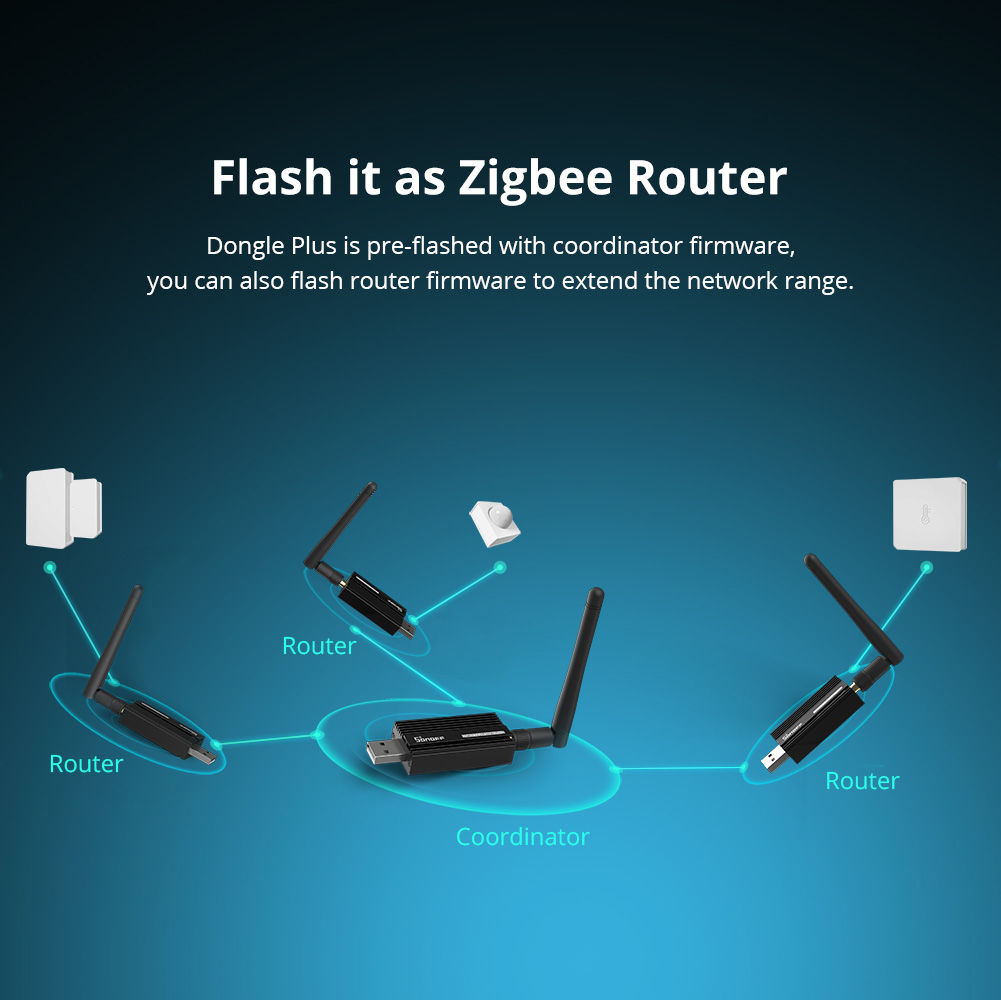 SONOFF ZBDongle-E Zigbee 3.0 U - Smart Home Hub Ikea reseña y precio