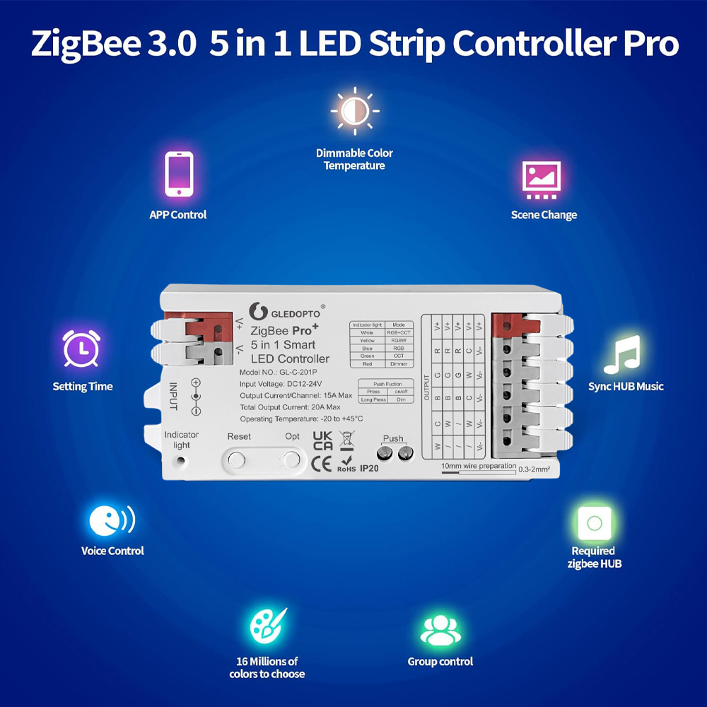 Controlador LED Inteligente Zi - Smart Home Hub Ikea reseña y precio