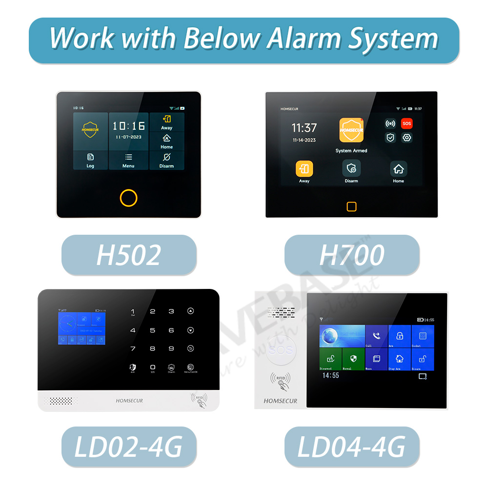 Botón de pánico de emergencia  - Smart Home Ecosystems reseña y precio