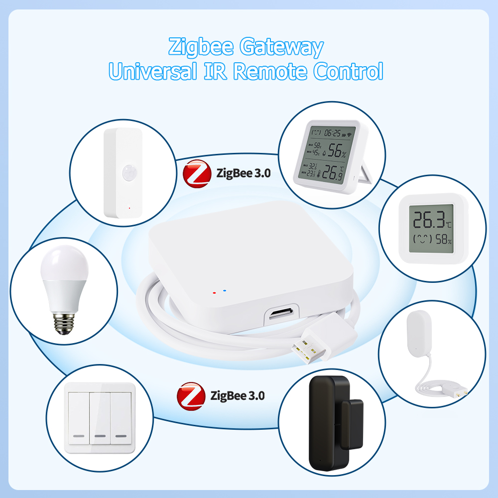 Tuya Zigbee 3.0 Gateway, Contr - Smart Home Hub Ikea reseña y precio