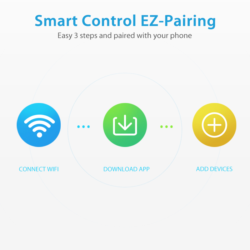 Sensor de Lluvia WiFi, Detecci - Smart Home Nas reseña y precio