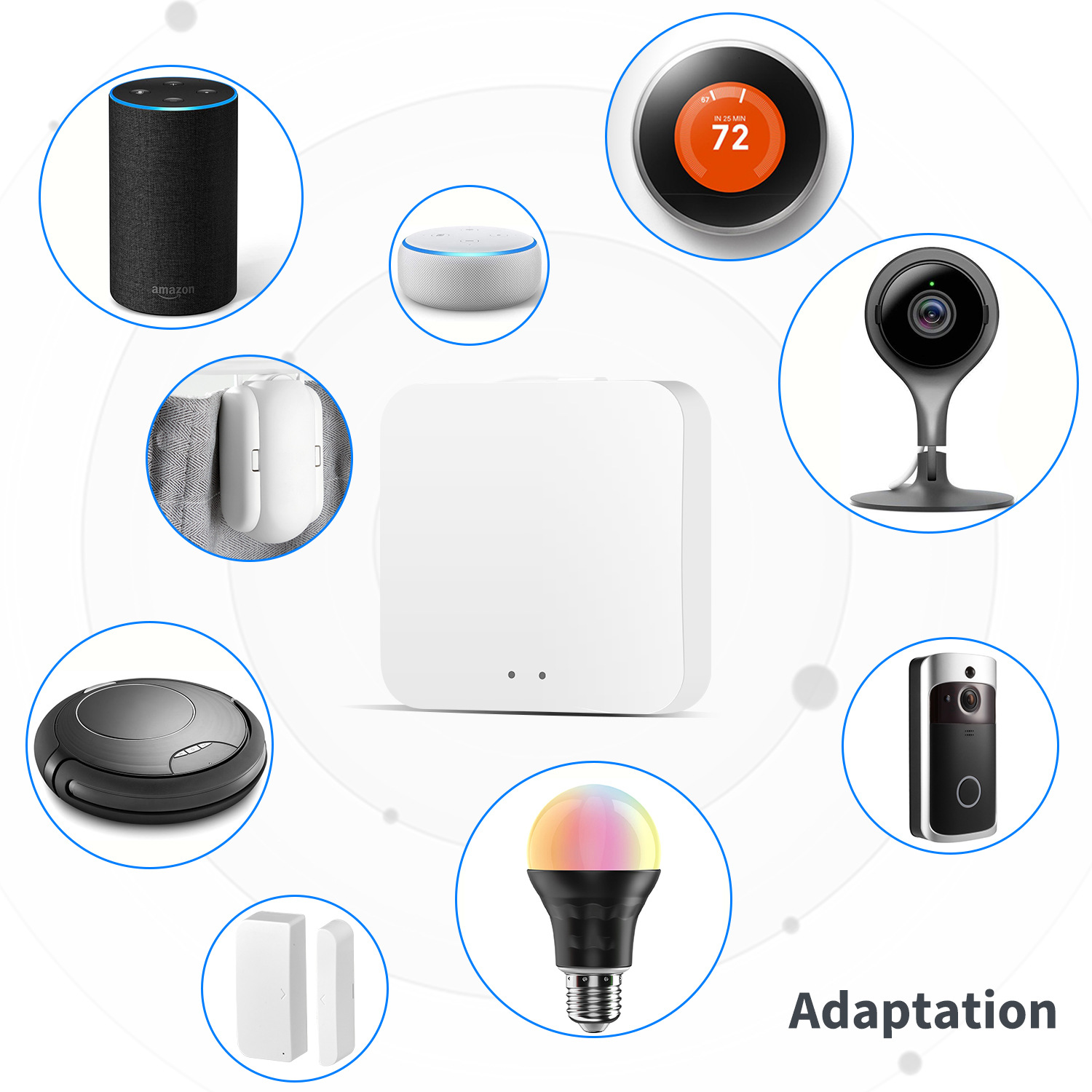 Tuya Smart LifeAPP - Puente Mu - Smart Home Hub Xiaomi reseña y precio