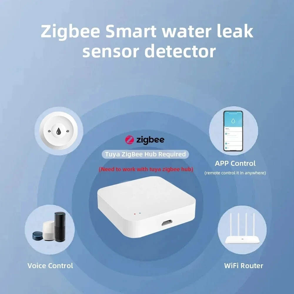 Sensor Inteligente de Fugas de - Smart Home Ecosystems reseña y precio