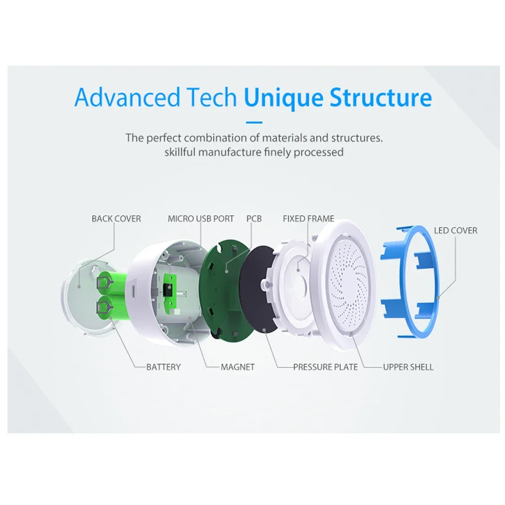 Z-wave Plus Automatización del - Smart Home Nas reseña y precio