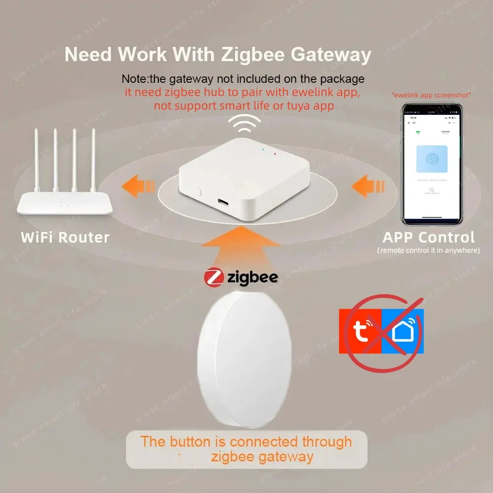 Controlador de interruptor de  - Smart Home Z Wave reseña y precio