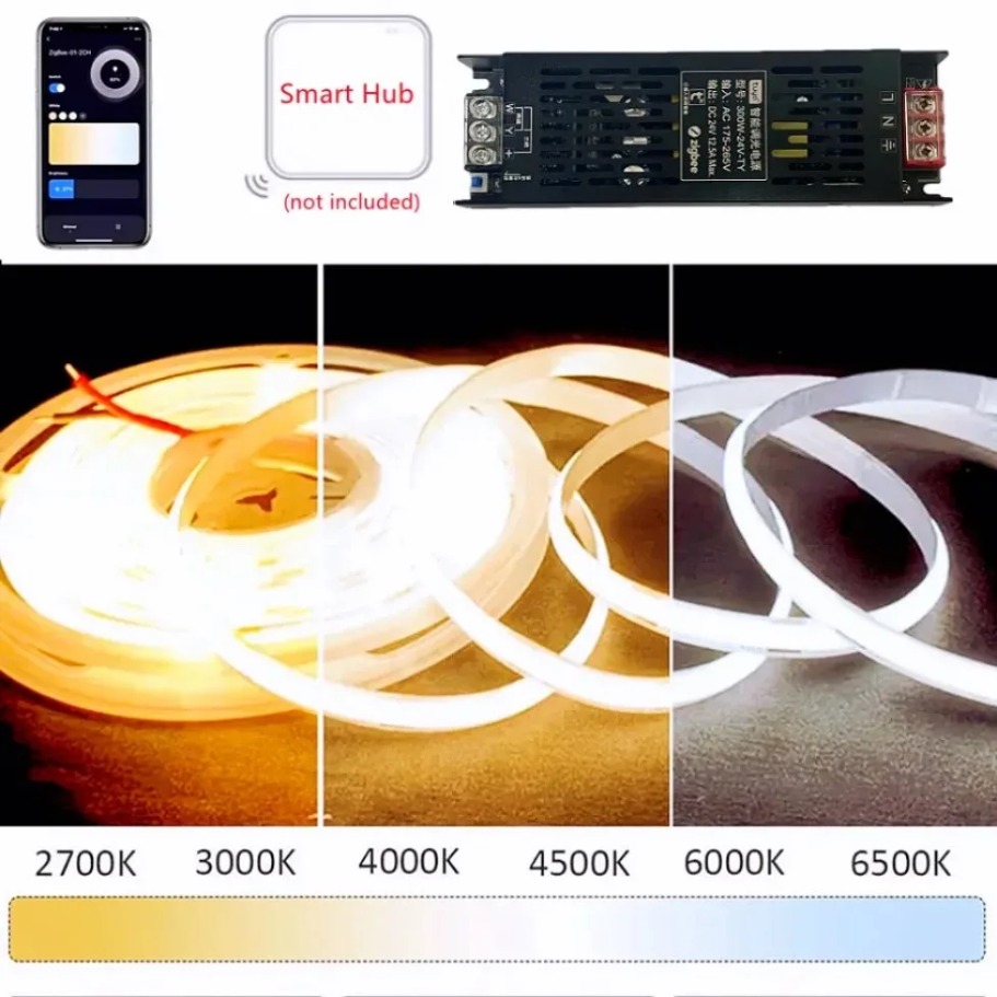 Transformador de Energía LED Z - Smart Power Strip reseña y precio