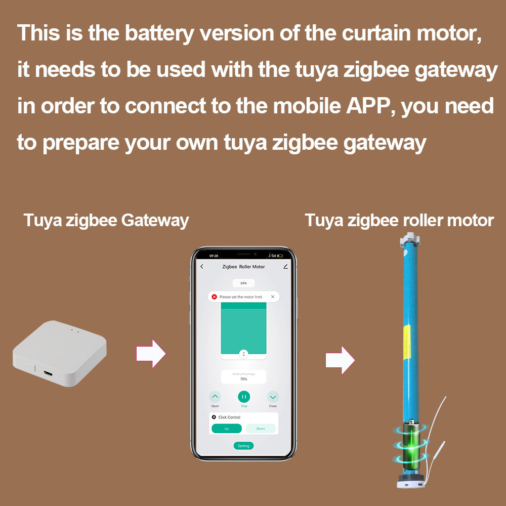 Boyarca-Motor de persianas enr - Smart Home Youtube reseña y precio