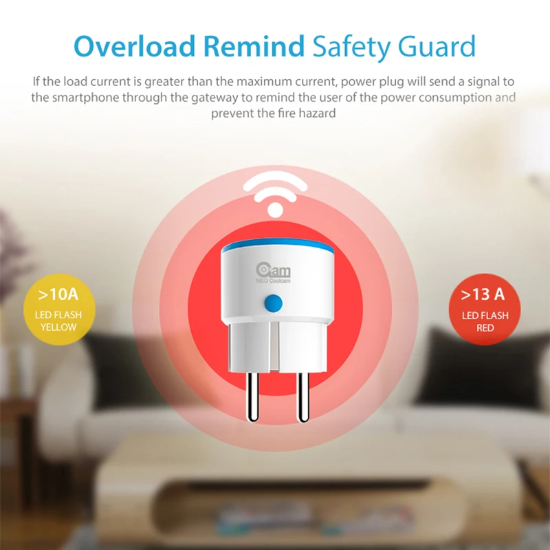 Enchufe Inteligente Timethinke - Smart Home Nas reseña y precio
