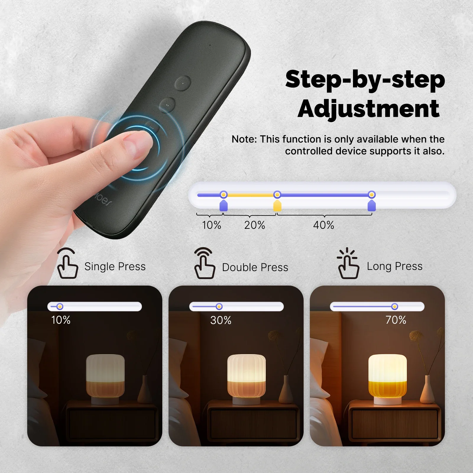 Tuya ZigBee-interruptor de esc - Smart Home Z Wave reseña y precio