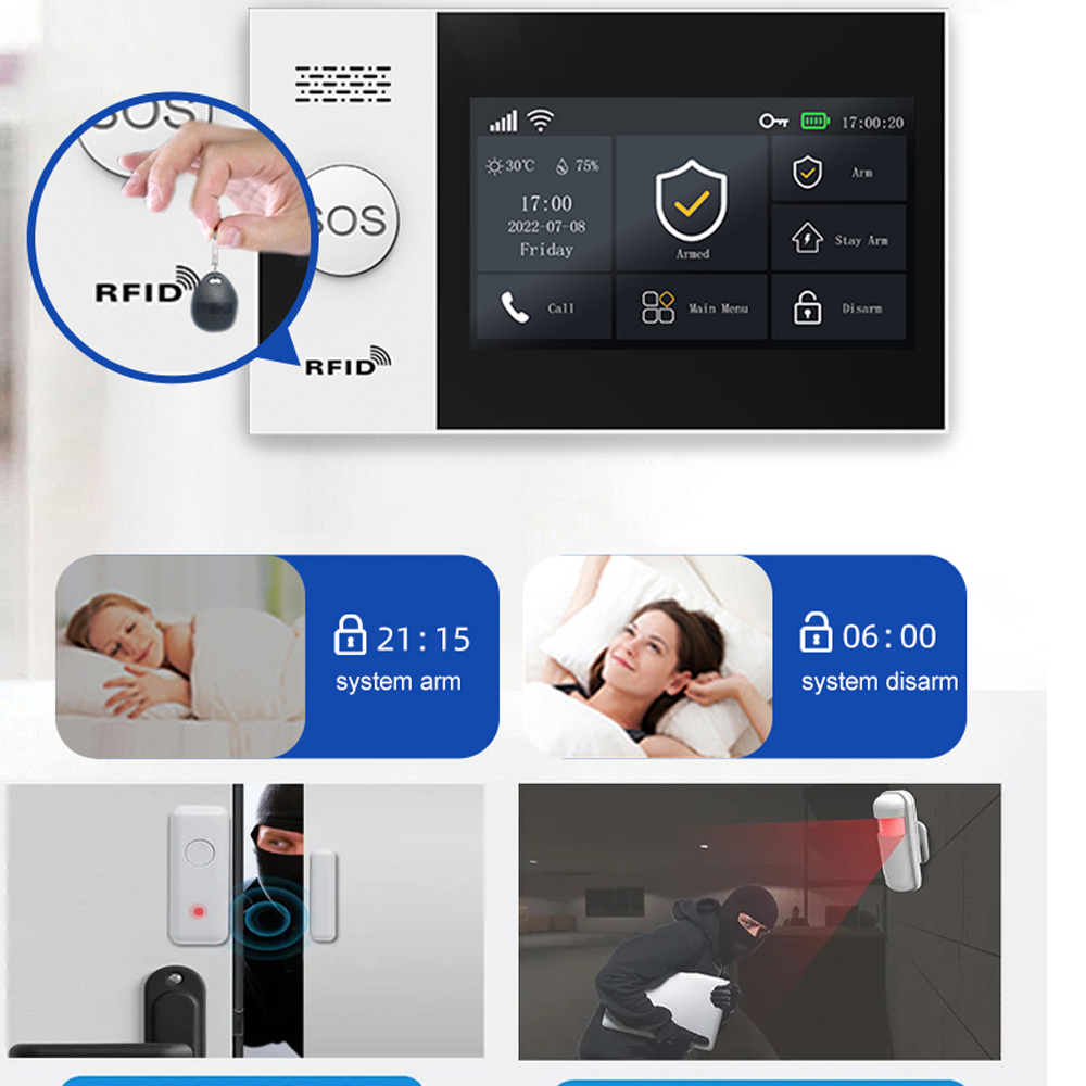 Sistema de alarma para el hoga - Smart Home Ecosystems reseña y precio